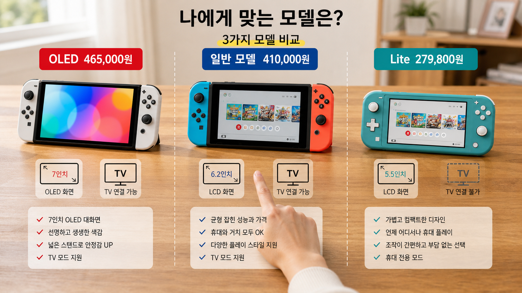 닌텐도 스위치 구매 전 모델별 특징 비교하기